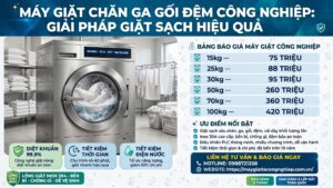 Máy Giặt Chăn Ga Gối Đệm Công Nghiệp: Giải Pháp Giặt Sạch Hiệu Quả